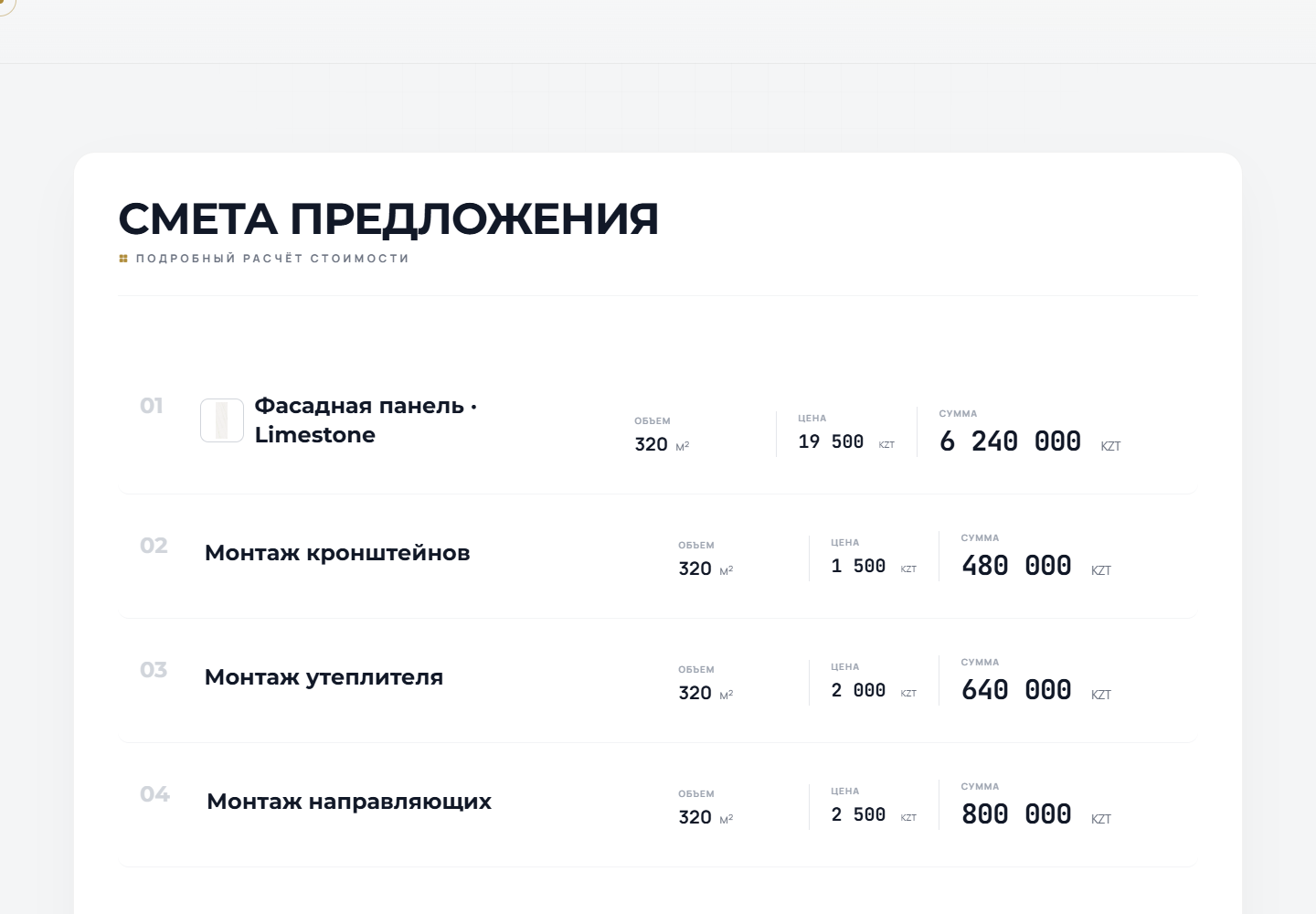 Предложение, которое хочется открыть. — интерфейс SEL.AI на демонстрационных данных